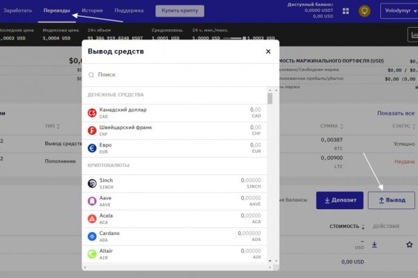 Kraken tor ссылка kraken014 com